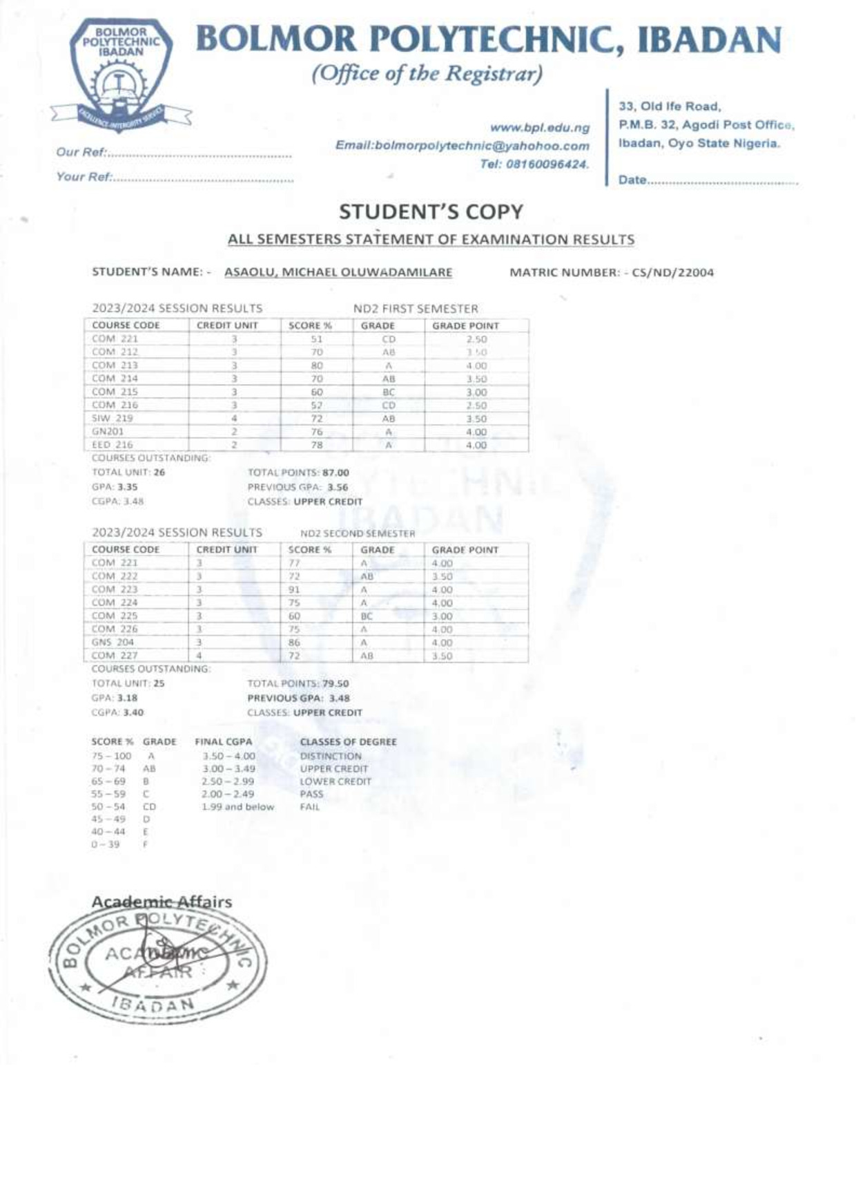 Document Page 2